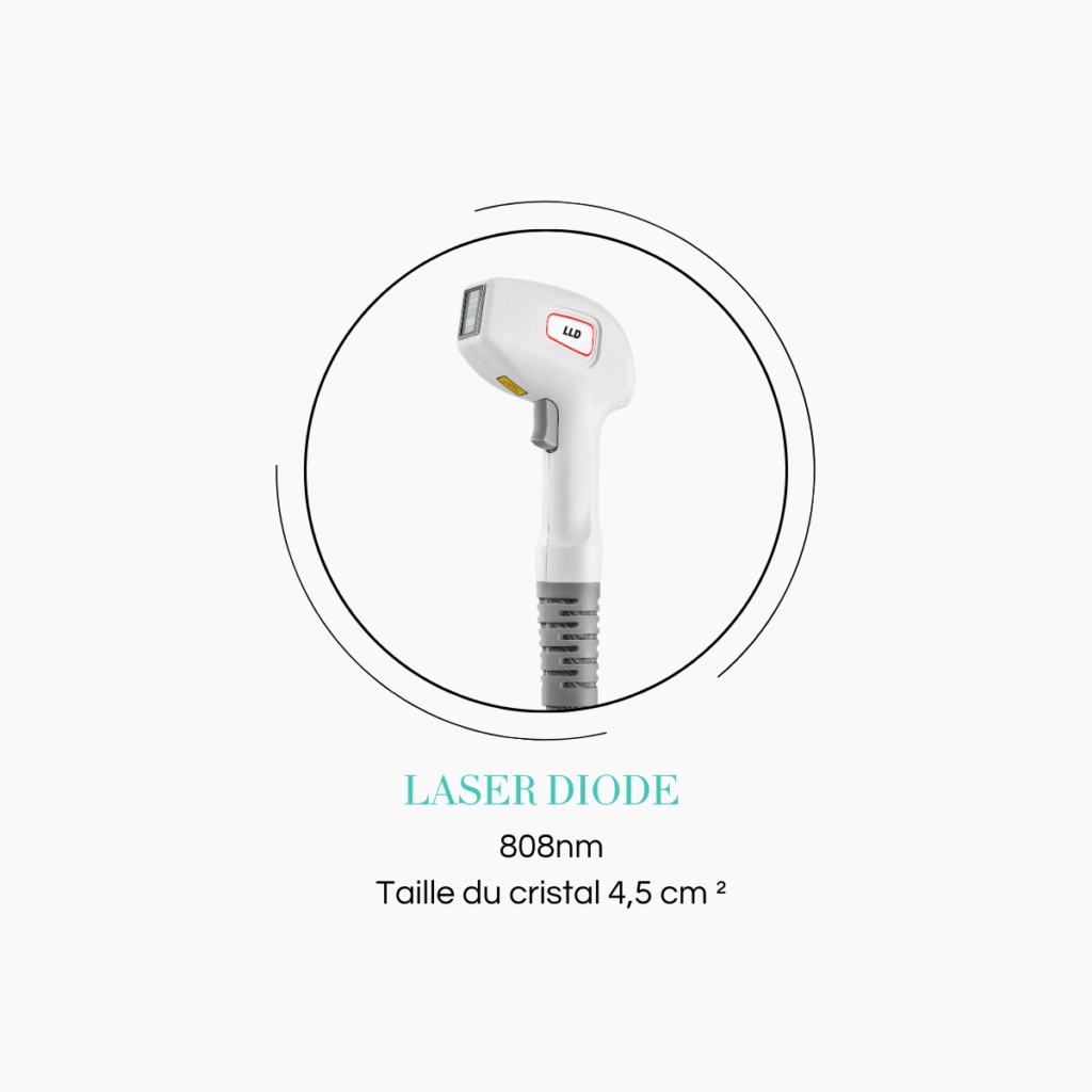 Laser alpha pièce à main