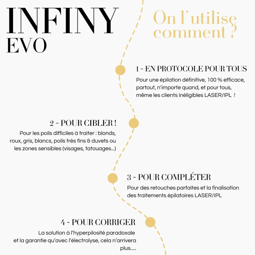 épilation électrique infiny
