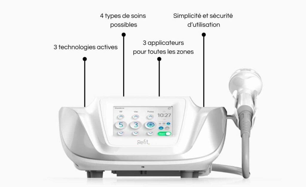 machine refit : anti-âge et minceur